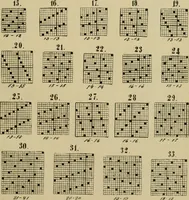 An illustration from Revised edition of Textile design book. A practical composition for the construction of new designs (1898)
