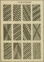 An illustration from Revised edition of Textile design book. A practical composition for the construction of new designs (1898)