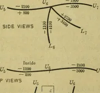 An illustration from Revision of the Niagara Railway Arch Bridge (1920)