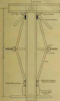 An illustration from Revision of the Niagara Railway Arch Bridge (1920)