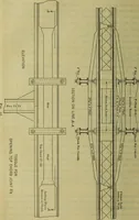 An illustration from Revision of the Niagara Railway Arch Bridge (1920)