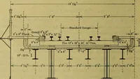 An illustration from Revision of the Niagara Railway Arch Bridge (1920)