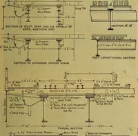 An illustration from Revision of the Niagara Railway Arch Bridge (1920)