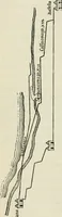 An illustration from Revue archéologique (1844)