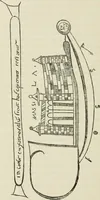 An illustration from Revue archéologique (1844)