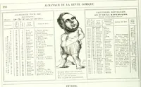 Picture 141 of 548 from Revue comique à l'usage des gens sérieux (1848), leaf 135