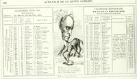 Picture 157 of 548 from Revue comique à l'usage des gens sérieux (1848), leaf 143