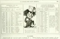 Picture 159 of 548 from Revue comique à l'usage des gens sérieux (1848), leaf 144