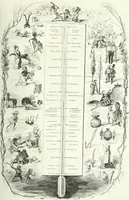 Picture 332 of 548 from Revue comique à l'usage des gens sérieux (1848), leaf 344
