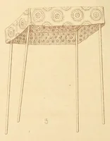 Picture 7 of 38 from Revue de l'art chrétien (1857), leaf 38