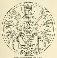 Picture 26 of 35 from Revue de l'art chrétien (1857), leaf 369