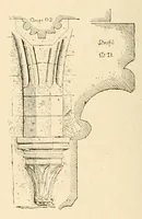 An illustration from Revue de l'art chrétien (1857)