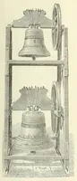 Picture 25 of 37 from Revue de l'art chrétien (1857), leaf 357