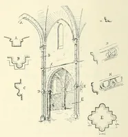 Picture 6 of 37 from Revue de l'art chrétien (1857), leaf 68