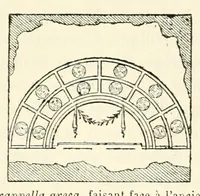 Picture 18 of 28 from Revue de l'art chrétien (1857), leaf 85