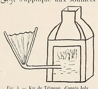 Picture 10 of 17 from Revue d'ethnographie et de sociologie (1910), leaf 345