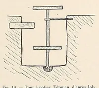 Picture 12 of 17 from Revue d'ethnographie et de sociologie (1910), leaf 377
