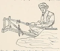 An illustration from Revue d'ethnographie et de sociologie (1910)