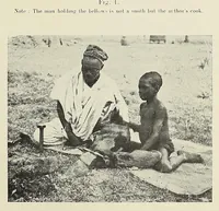 An illustration from Revue d'ethnographie et de sociologie (1910)