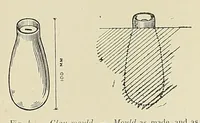 Picture 13 of 14 from Revue d'ethnographie et de sociologie (1910), leaf 47