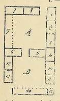An illustration from Revue d'ethnographie et de sociologie (1910)