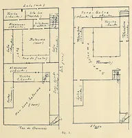 An illustration from Revue d'ethnographie et de sociologie (1910)