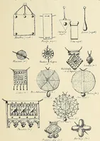 An illustration from Revue d'ethnographie et de sociologie (1910)