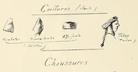Picture 10 of 18 from Revue d'ethnographie et de sociologie (1910), leaf 42