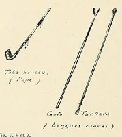 Picture 11 of 18 from Revue d'ethnographie et de sociologie (1910), leaf 42