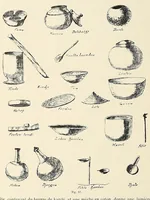 An illustration from Revue d'ethnographie et de sociologie (1910)