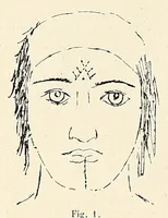 An illustration from Revue d'ethnographie et de sociologie (1910)