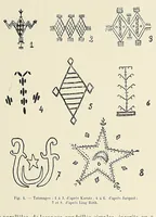 An illustration from Revue d'ethnographie et de sociologie (1910)