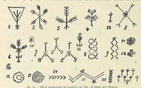 An illustration from Revue d'ethnographie et de sociologie (1910)