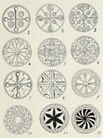 An illustration from Revue d'ethnographie et de sociologie (1910)