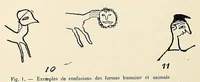 Picture 12 of 14 from Revue d'ethnographie et de sociologie (1910), leaf 54