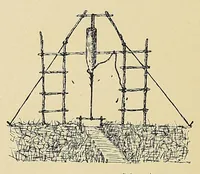 An illustration from Revue d'ethnographie et de sociologie (1910)