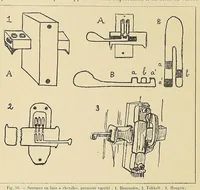 An illustration from Revue d'ethnographie et de sociologie (1910)