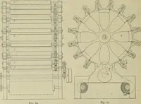 An illustration from Revue générale des mati`eres colorantes et des industries qui s'y rattachent (1908)
