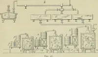 An illustration from Revue générale des mati`eres colorantes et des industries qui s'y rattachent (1908)
