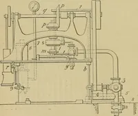 An illustration from Revue générale des mati`eres colorantes et des industries qui s'y rattachent (1908)