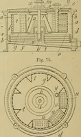 An illustration from Revue générale des mati`eres colorantes et des industries qui s'y rattachent (1908)