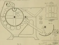 An illustration from Revue générale des mati`eres colorantes et des industries qui s'y rattachent (1908)
