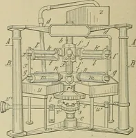 An illustration from Revue générale des mati`eres colorantes et des industries qui s'y rattachent (1908)