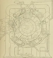 An illustration from Revue générale des mati`eres colorantes et des industries qui s'y rattachent (1908)