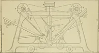 An illustration from Revue générale des mati`eres colorantes et des industries qui s'y rattachent (1908)