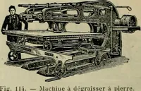 Picture 96 of 117 from Revue générale des mati`eres colorantes et des industries qui s'y rattachent (1908), leaf 405