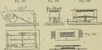 An illustration from Revue générale des mati`eres colorantes et des industries qui s'y rattachent (1908)