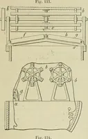 Picture 108 of 117 from Revue générale des mati`eres colorantes et des industries qui s'y rattachent (1908), leaf 434