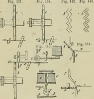 An illustration from Revue générale des mati`eres colorantes et des industries qui s'y rattachent (1908)
