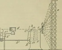 An illustration from Revue générale des mati`eres colorantes et des industries qui s'y rattachent (1908)